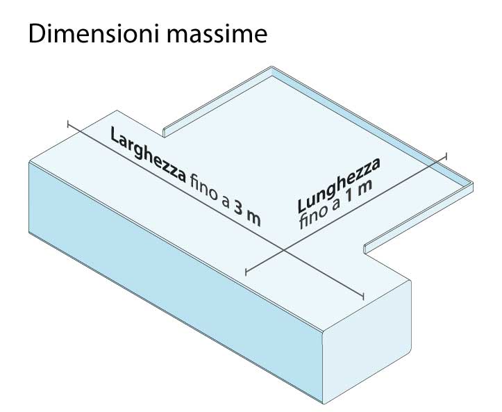 dimensioni-max-davanzali-in-alluminio-alusill